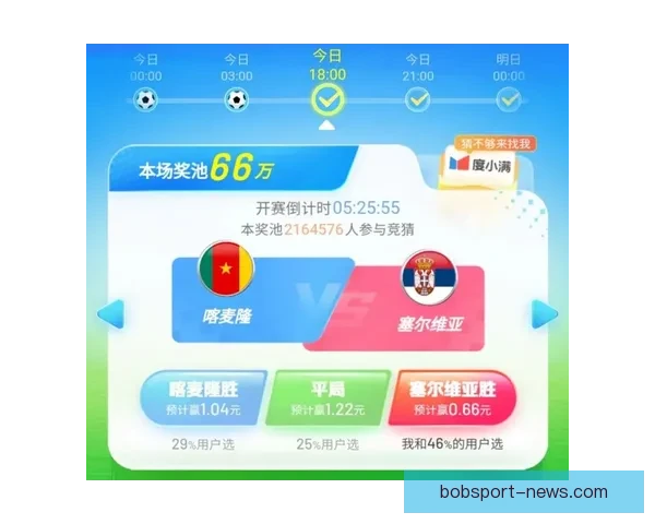 世界杯胜负竞猜攻略 精准分析与投注技巧助您轻松获利
