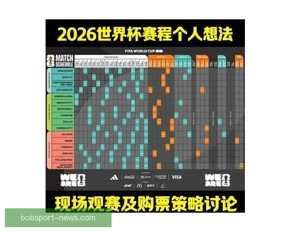 2026世界杯精彩竞猜攻略与投注策略全面解析
